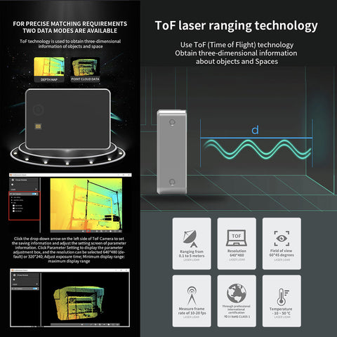 SYNEXENS CS20_ToF image sensor|3D perception|Solid-state LiDAR