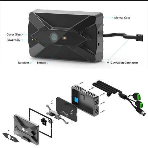 SYNEXENS CS20-P_ToF image sensor|3D perception|Solid-state LiDAR|Max. 35fps|Big FoV H100°xV75°