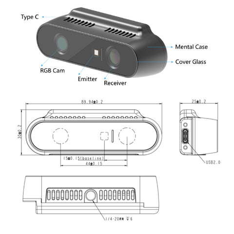 SYNEXENS CS30_RGBD depth camera|ToF technology|Big FoV H100°xV75°