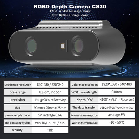 SYNEXENS CS30_RGBD depth camera|ToF technology|Big FoV H100°xV75°